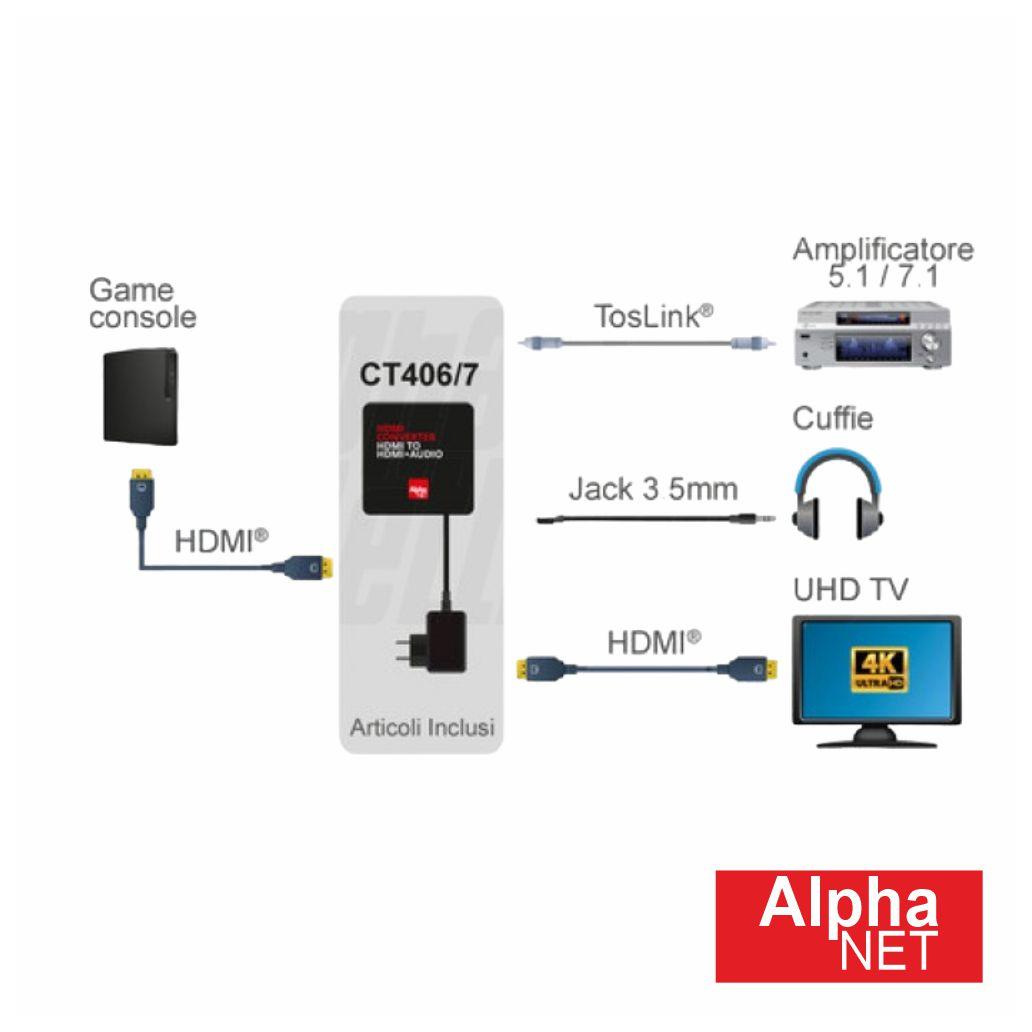 alphanet-extrator-de-audio-hdmi-hdmi-toslink-jack35mm-funcao-arc_69e24190398b6.jpg