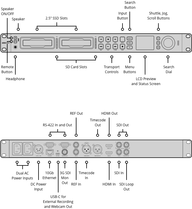 blackmagic-design-hyperdeck-studio-4k-pro_6736313746d48.jpg