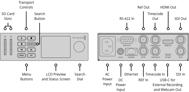 blackmagic-design-hyperdeck-studio-hd-mini_66f56909bbe93.jpg