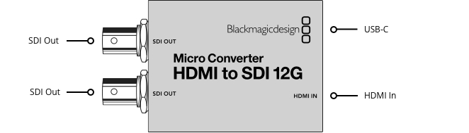 blackmagic-design-mc-hdmi-sdi-12g-wpsu_69ba8827c30b3.jpg