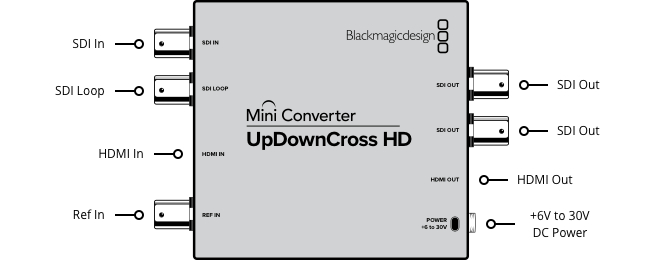 blackmagic-design-mini-converter-updowncross-hd_66f55ed432ca8.jpg