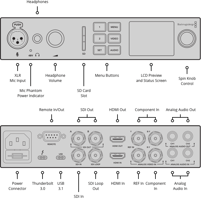 blackmagic-design-ultrastudio-4k-mini_6a312f70e769b.png