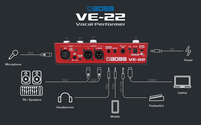 boss-ve-22-processador-de-voz-profissional_67d987da6f291.jpg