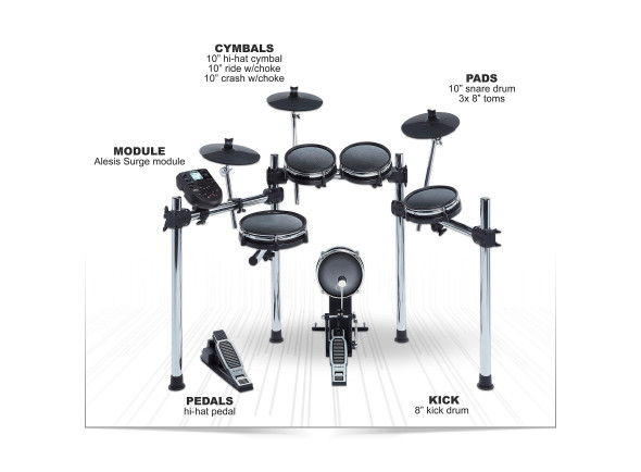 alesis-surge-mesh-special-edition_6529003446140.jpg