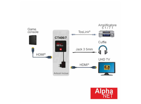 alphanet-extrator-de-audio-hdmi-hdmi-toslink-jack35mm-funcao-arc_69e24190398b6.jpg
