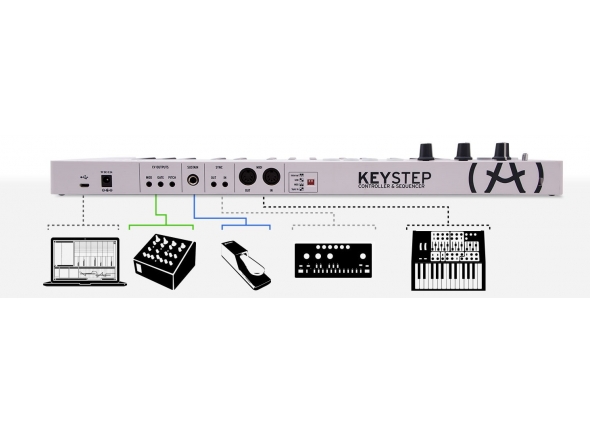 arturia-keystep_5b3c86e85b877.jpg