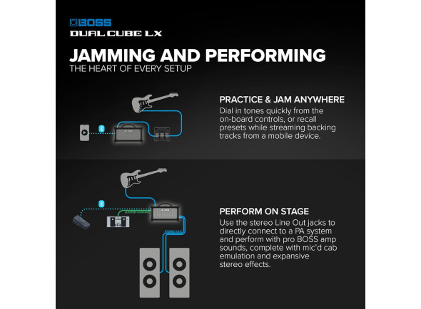 bboss-dual-cube-lx-combo-guitarra-eletrica-stereo-ultra-portatil-b_682c3dbe006eb.jpg