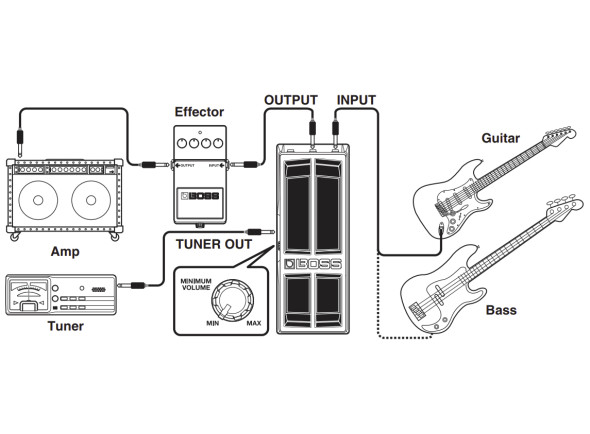 bboss-fv-500h-pedal-volume-expressao-universal-em-aluminio-para-guitarra-e-equipamentos-alta-impedancia-b_6ad6157151a3c.jpg