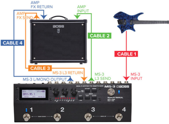 bboss-ms-3-comutador-e-processador-multi-efeitos-para-guitarra-electrica-b_68872d4cf3dd3.jpg