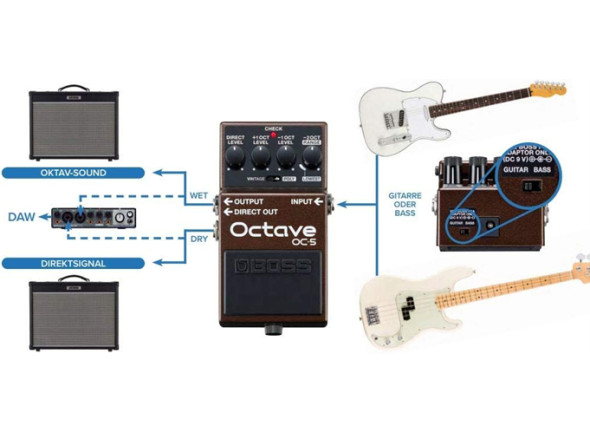 bboss-oc-5-polyphonic-octave-pedal-compacto-para-guitarra-e-baixo-b_681b738f8cd48.jpg