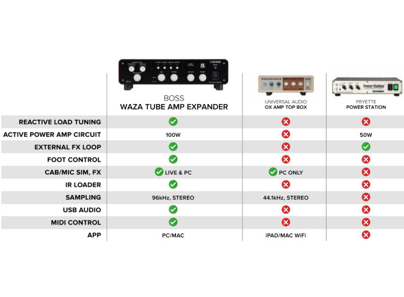 bboss-waza-tube-amp-b-expander-core-waza-tae-excelente-solucao-p-amplificadores-a-valvulas-bnew-b_67d199d374206.jpg