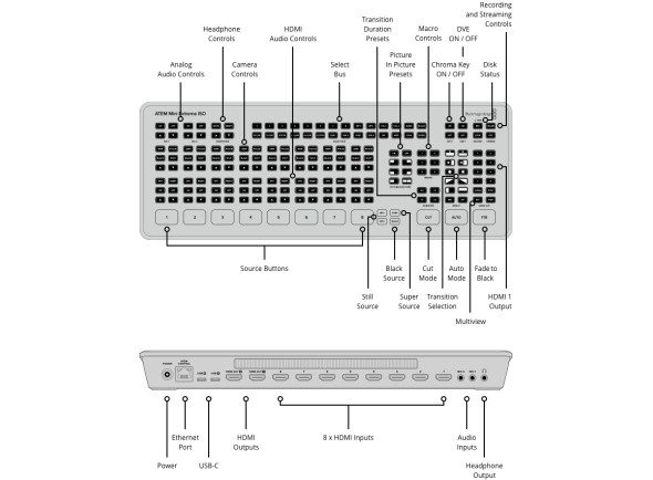 blackmagic-design-atem-mini-extreme-iso_67ac7702eb19f.jpg