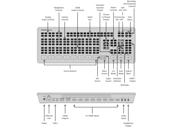 blackmagic-design-atem-mini-extreme_672df9463bf89.jpg