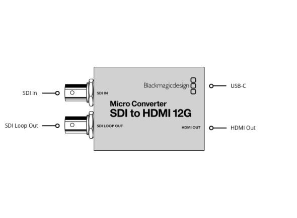 blackmagic-design-mc-hdmi-sdi-12g-wpsu_691b2d0009ebc.jpg