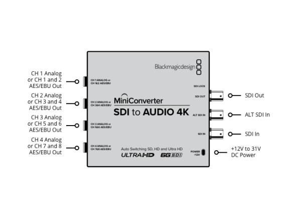 blackmagic-design-mini-converter-audio-sdi-4k_682756aeaea01.jpg