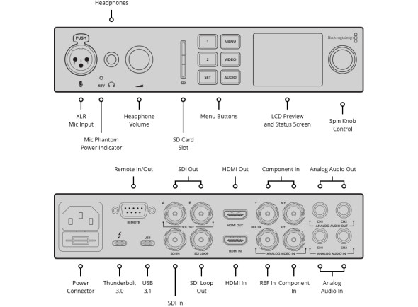 blackmagic-design-ultrastudio-4k-mini_6a312f70e769b.jpg