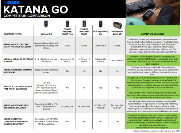 boss-katanago-quadro-comparativo_67bc4e18bdd04.jpg