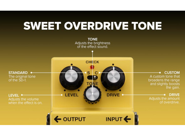 boss-sd-1w-super-overdrive-pedal-compacto-guitarra_676563f66e01f.jpg