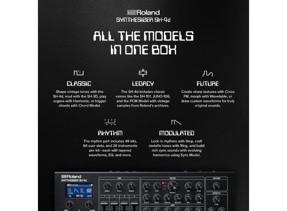 broland-sh-4d-sintetizador-desktop-sequenciador-patterns-ritmo-inspirado-no-juno-106-e-sh-101-b_6abe2451d5e63.jpg