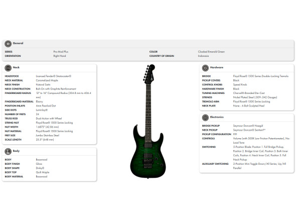 charvel-pro-mod-plus-dinky-dk24-hh-fr-qm-cem_6acdfb48ae739.jpg