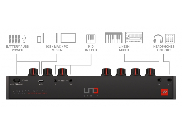 ik-multimedia-ik-multimedia-uno-synth_5ba5074db1548.jpg