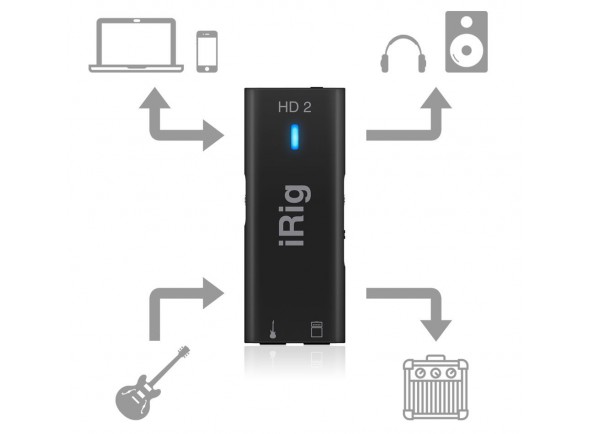 ik-multimedia-irig-hd-2_5faac40013dda.jpg