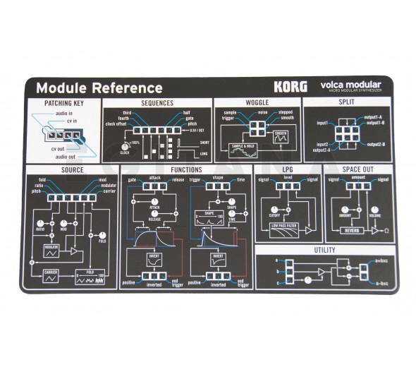 korg-volca-modular_5f9867551108e.jpg