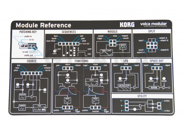 korg-volca-modular_61fd46979e7fa.jpg