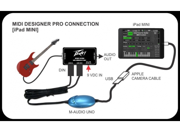 m-audio-usb-uno_5ae1e67d5812c.jpg