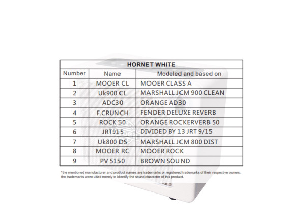 mooer-hornet-30-white_62865412b498e.jpg