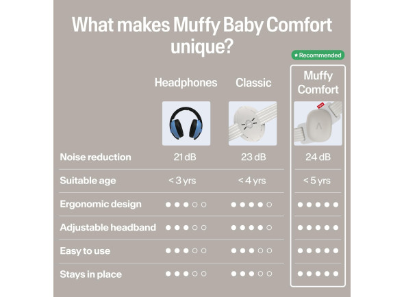 protectores-auriculares-alpine-muffy-baby-para-bebe_6a9976132d941.jpg