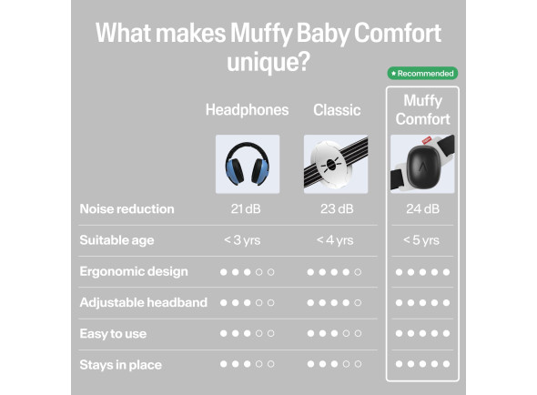protetores-auriculares-alpine-muffy-baby-para-bebe-dusk-black_6a9973e1d858a.jpg