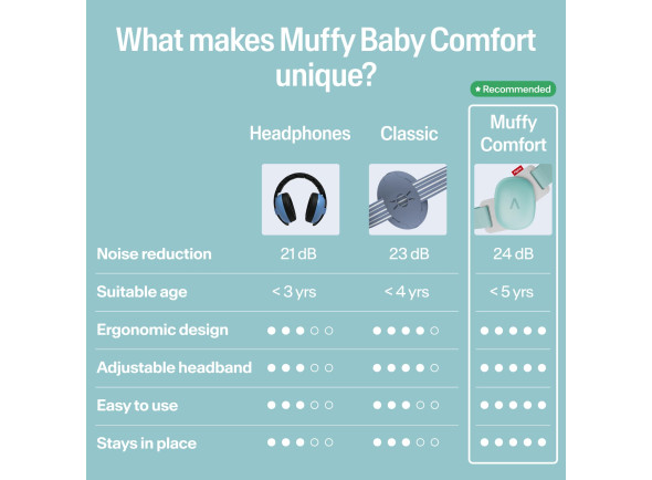 protetores-auriculares-alpine-muffy-baby-para-bebe_6a99723f366a9.jpg
