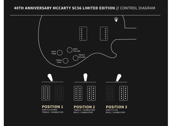 prs-40th-anni-mccarty-sc56-ms_68e8d95f12ecb.jpg