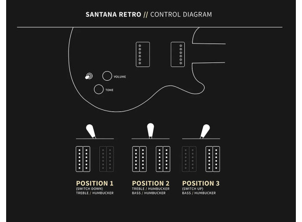 prs-santana-retro-fw_68e8dc61586f9.jpg