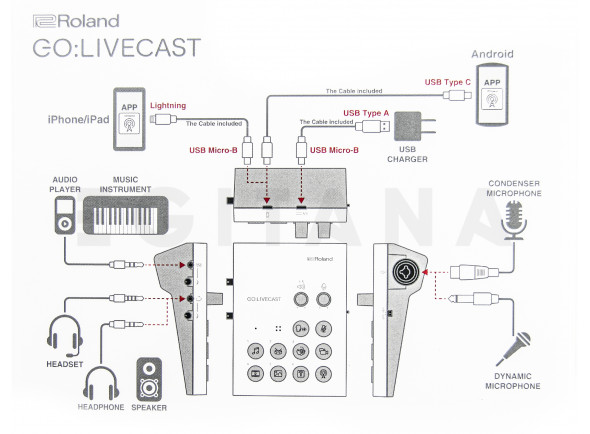 roland-golivecast-livestream-video-streaming-smartphone-tablet-ios-android-facebook-live-youtube_604a08095087a.jpg