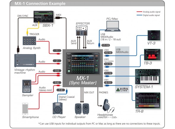 roland-mx-1-mix-performer_5f0f2d4576631.jpg