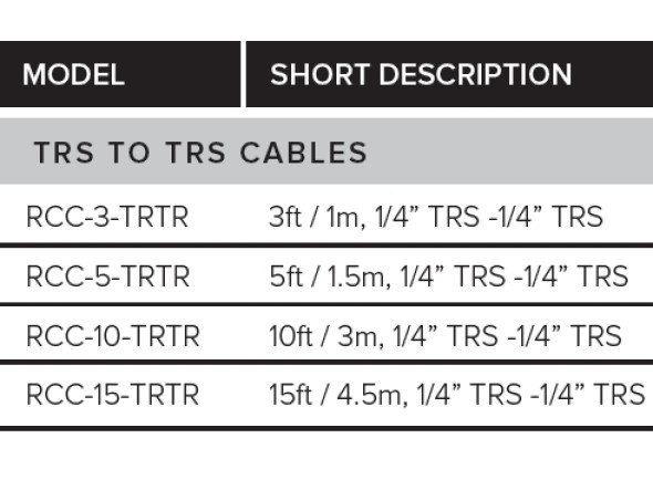 roland-rcc-5-trtr-cabo-jack-stereo-15m_62714bd081608.jpg