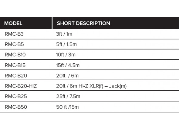 roland-rmc-b50-cabo-microfone-xlr_60af799658c51.jpg