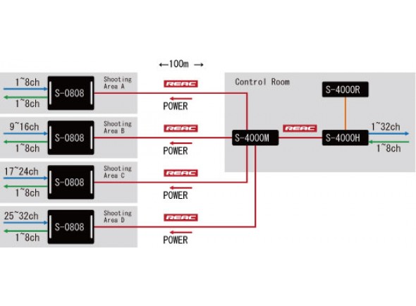 roland-s-0808_5f1ef47bc7386.jpg