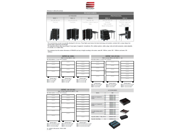 santosom-road-case-serie-100-16u-5-drawers-2-3-3-4-4u_642e9848c0f7e.jpg