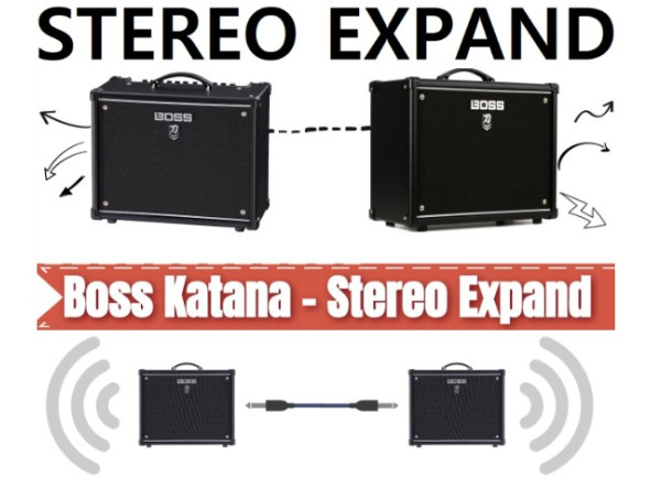 stereo-expand-possibilidade-de-ligacao-2-combos-katana-100-para-um-setup-stereo-poderoso_66e572405ab13.jpg