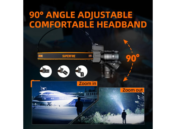 superfire-lanterna-de-cabeca-10w-350lm-ip44-zoom-hl58_6995f18da250b.jpg