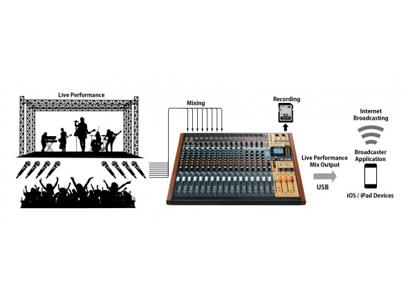 tascam-model-24_63b803ca37330.jpg