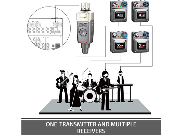 xvive-u4-wireless-system-bundle-4r_64d4a3395149c.jpg