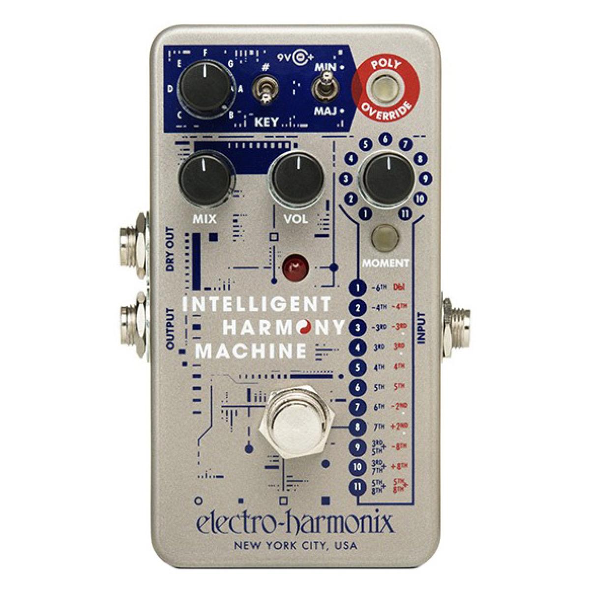 electro-harmonix-intelligent-harmony-machine_68961f6069aa8.jpg