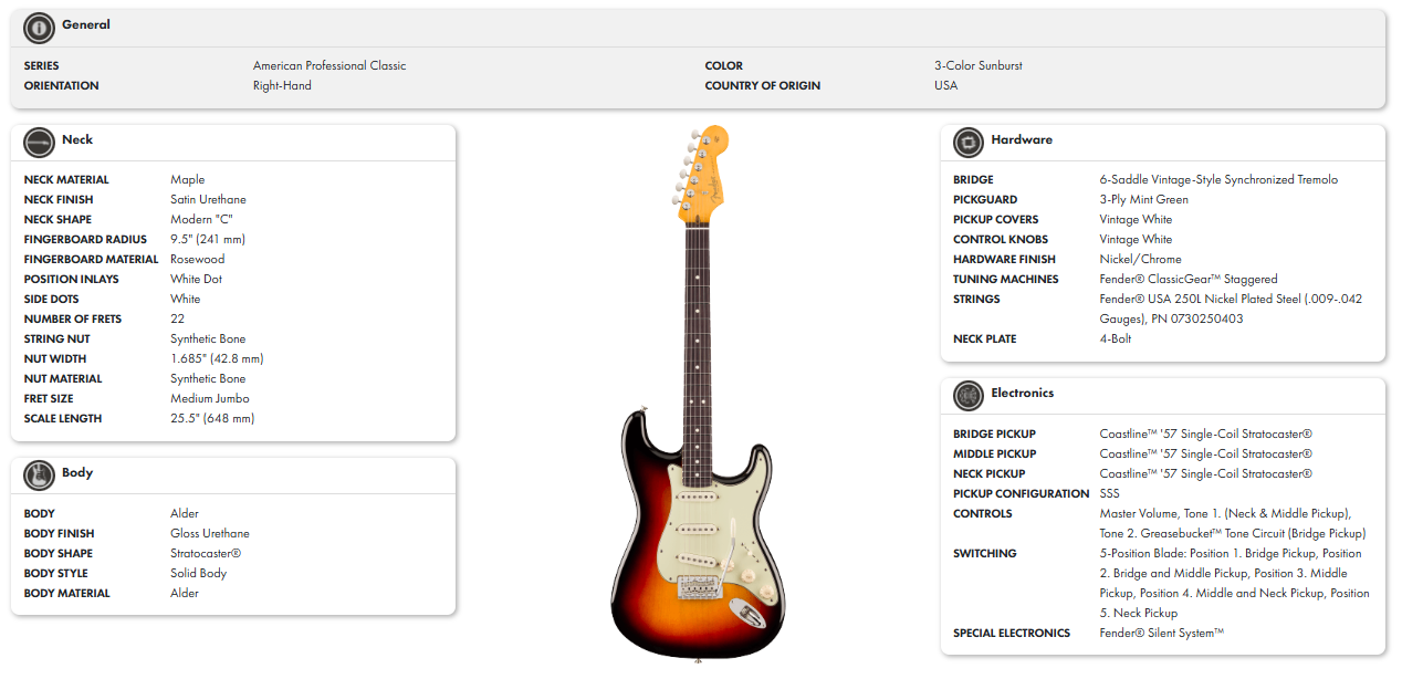 fender-limited-edition-american-professional-classic-stratocaster-silent-system-rw-3-color-sunburst_6ab2409fefcaa.png