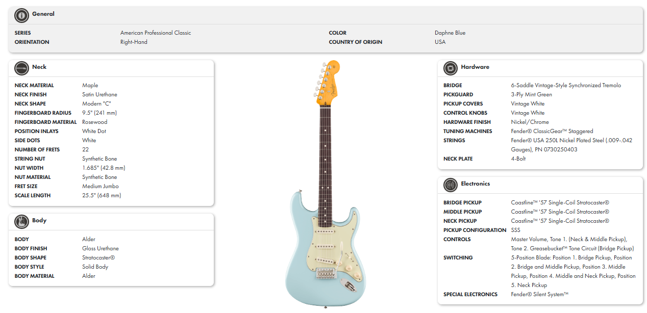 fender-limited-edition-american-professional-classic-stratocaster-silent-system-rw-daphne-blue_6ab24130af7ee.png