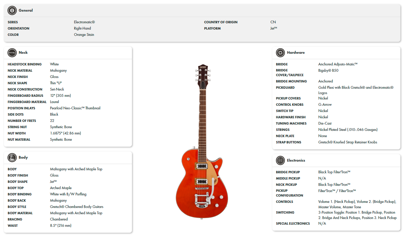 gretsch-g5230-t-emtc-jet-ft-org_685e99ef7a6cd.png
