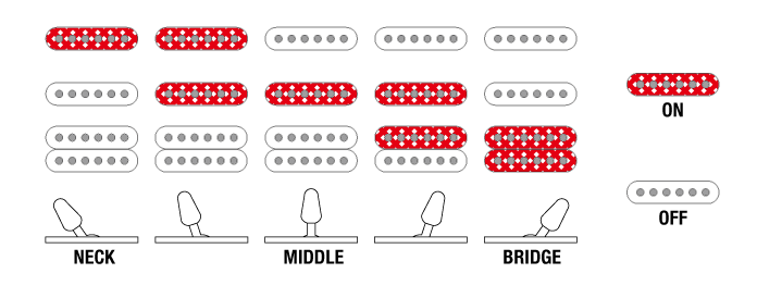 ibanez-rg460dx-blh_6797600ebb1c0.png
